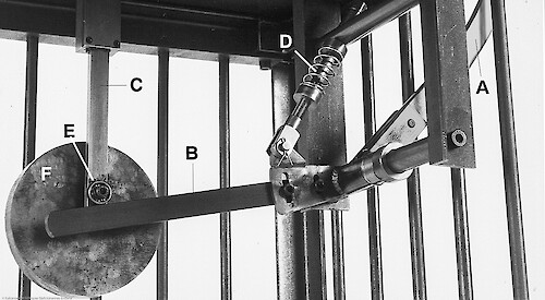 Schließmechanismus